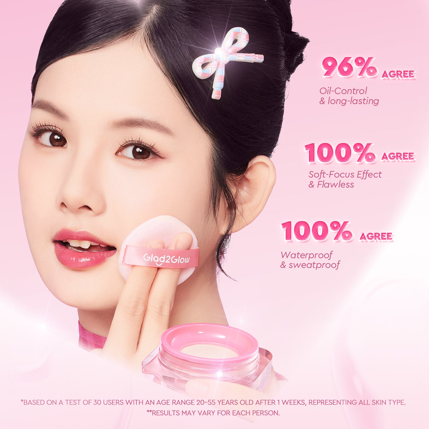 Perfect blur & cover loose powder